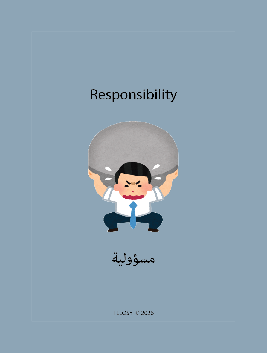 Responsibility cards